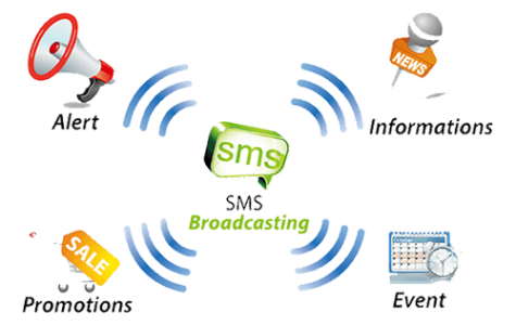 sms_broadcast sms_broadcast