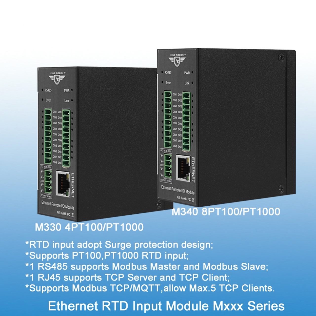Ethernet Remote I/O Module M340 | Singapore IOT, GPS, Modem, RTU, SMS ...