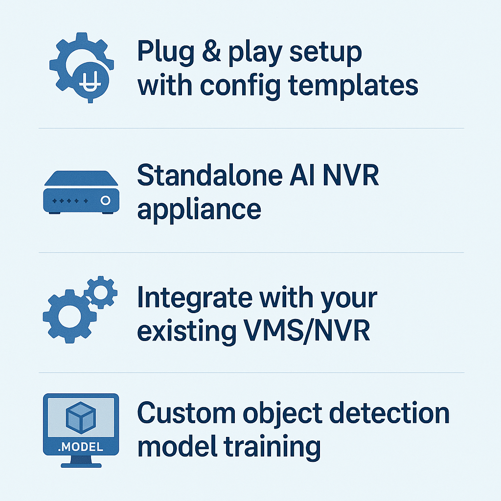 Deployment Options